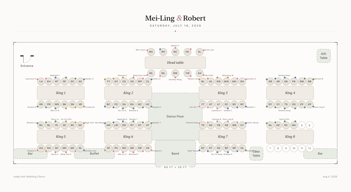 Mei-Ling and Robert&rsquo;s vector floor plan of a 96 by 36 foot tent: a head table, eight king tables of twelve, the dance floor, band, two bars and a buffet, with every chair labelled with its guest.